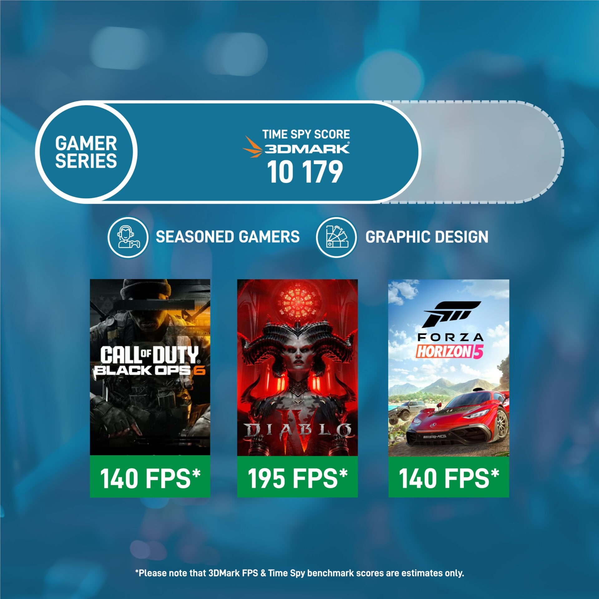 PCBuilder Ryzen 5 5600X TITAN Windows 11 Gaming PC